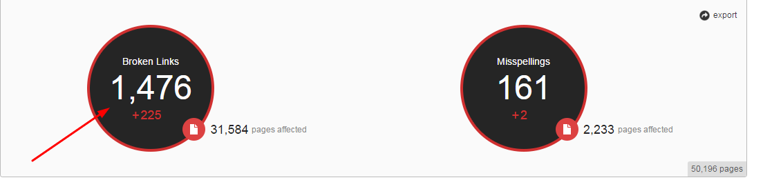 Image of a Brokenlinks circle